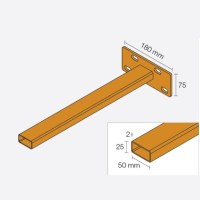 kerdi-board-w-konzole